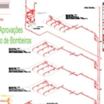 Projeto rede de sprinklers